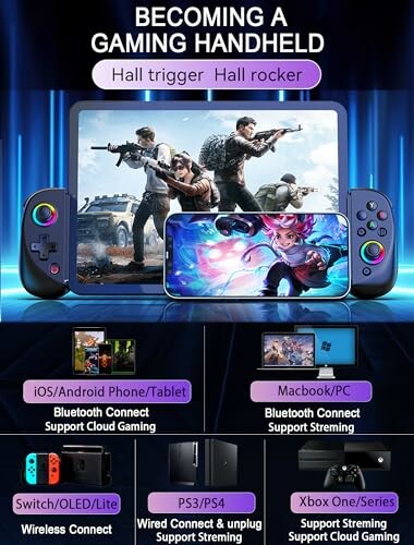 Gaming handheld controller compatible with multiple devices.