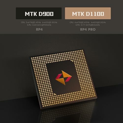 Comparison of MTK D900 and MTK D1100 chips with specifications.