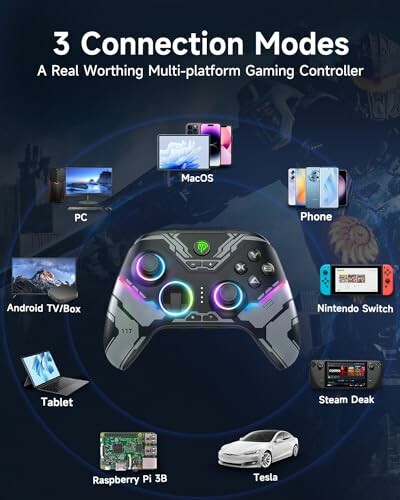 Gaming controller with connections to various devices