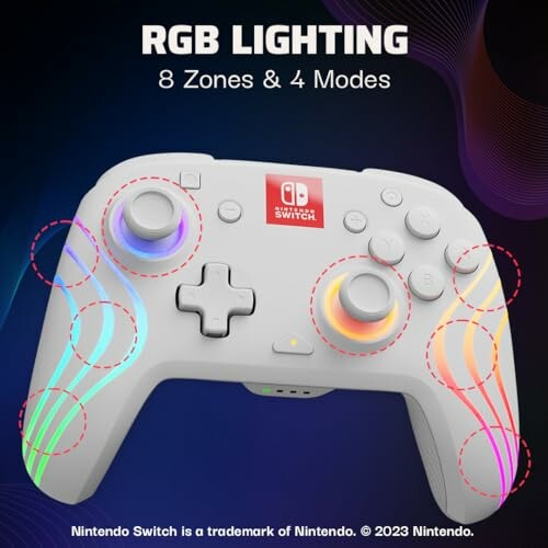 PDP Afterglow Wave Controller