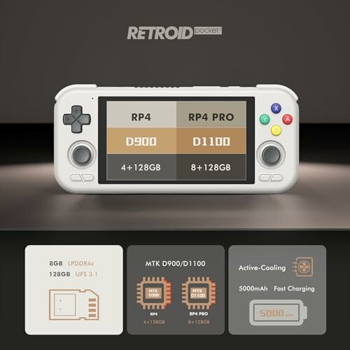 Retroid Pocket gaming console with specifications displayed.