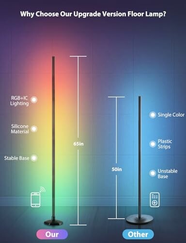 Comparison of two floor lamps highlighting features like RGB lighting, silicone material, stable base, and height differences.