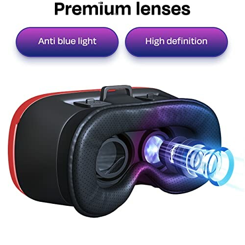 VR headset with premium lenses, anti blue light, high definition